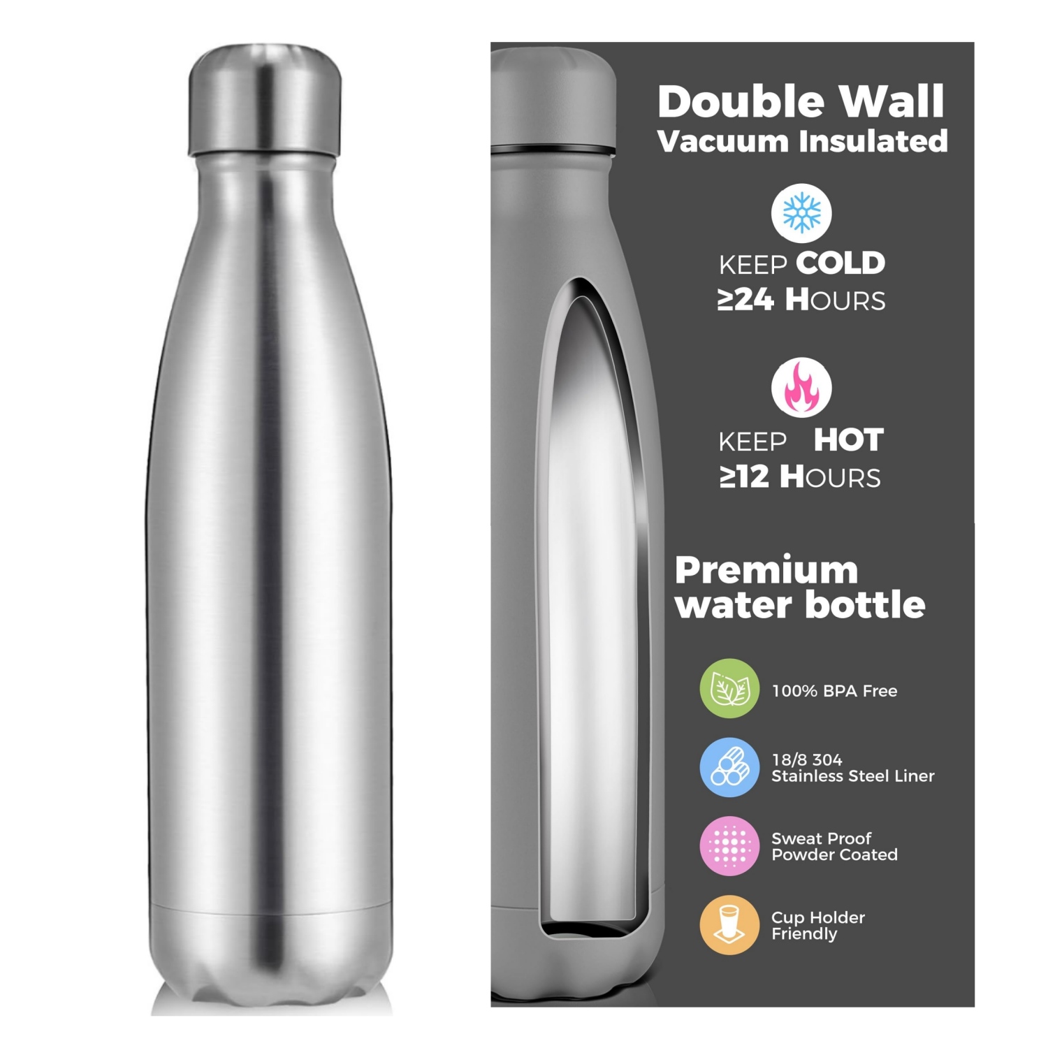 Water Bottle Blank - Спортивная термобутылка для воды из нержавеющей